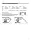 Track Feller Buncher - Caterpillar Equipment