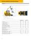 Skid Steer Loaders - Caterpillar Equipment