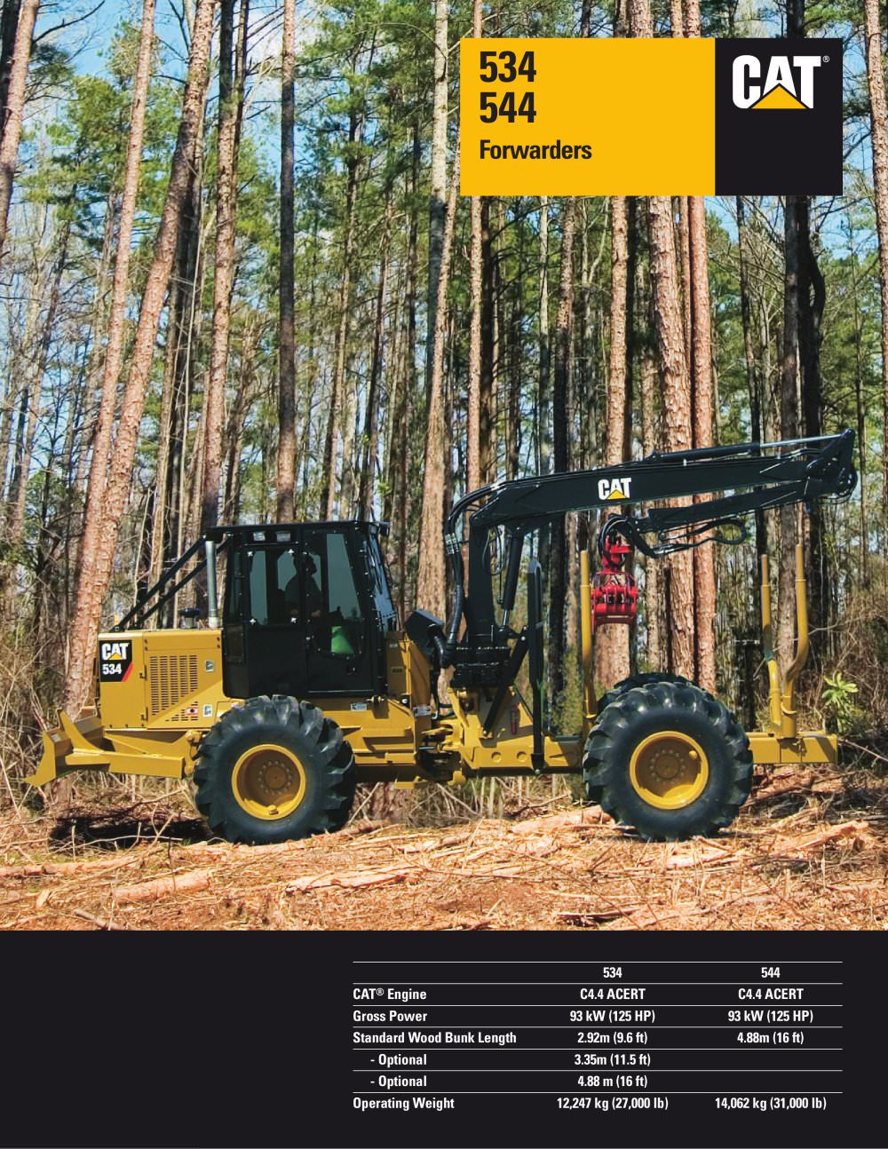 Forwarder - Caterpillar Equipment