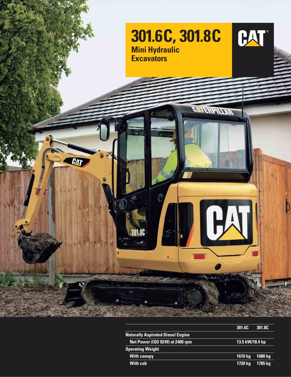 Mini Hydraulic Excavators - Caterpillar Equipment