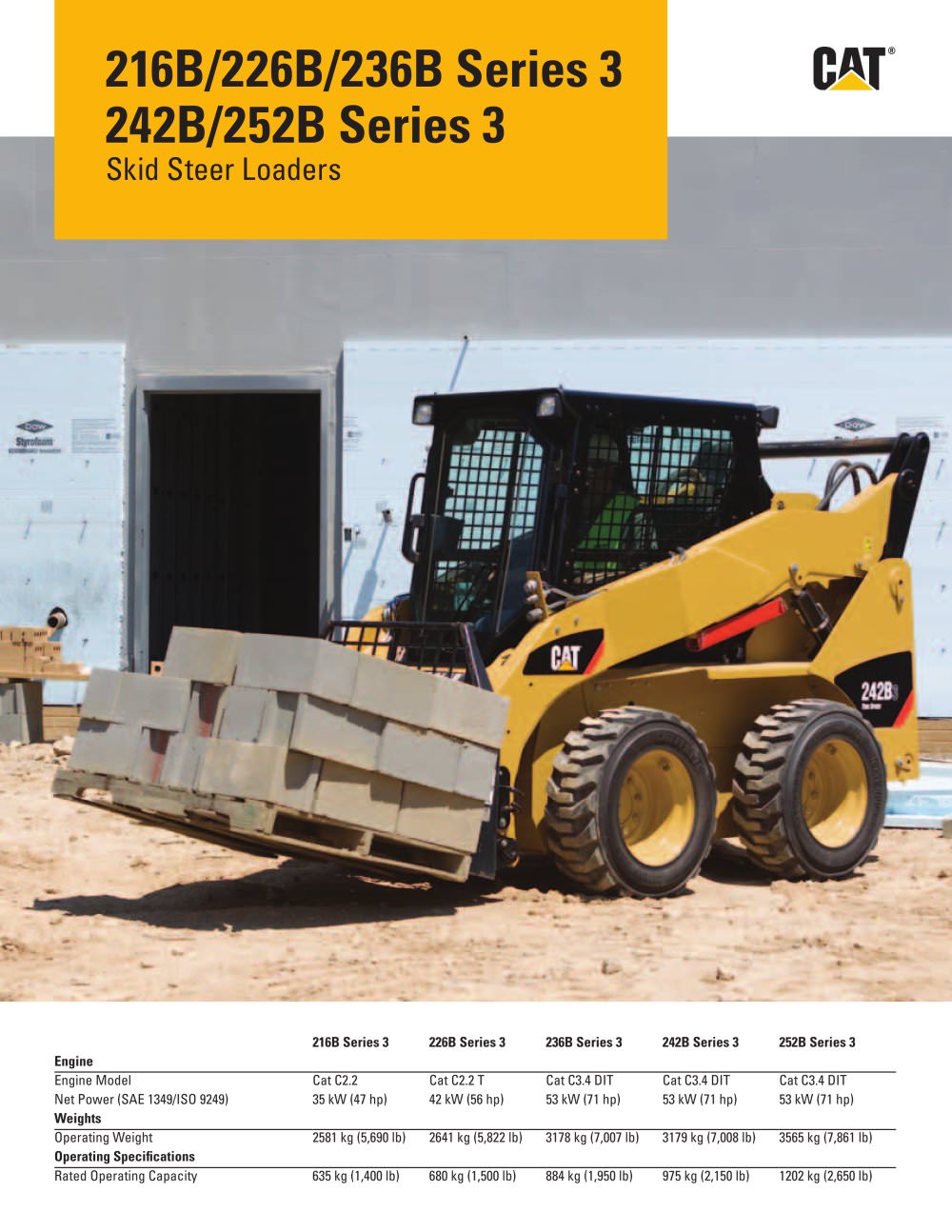 Skid Steer Loaders - Caterpillar Equipment