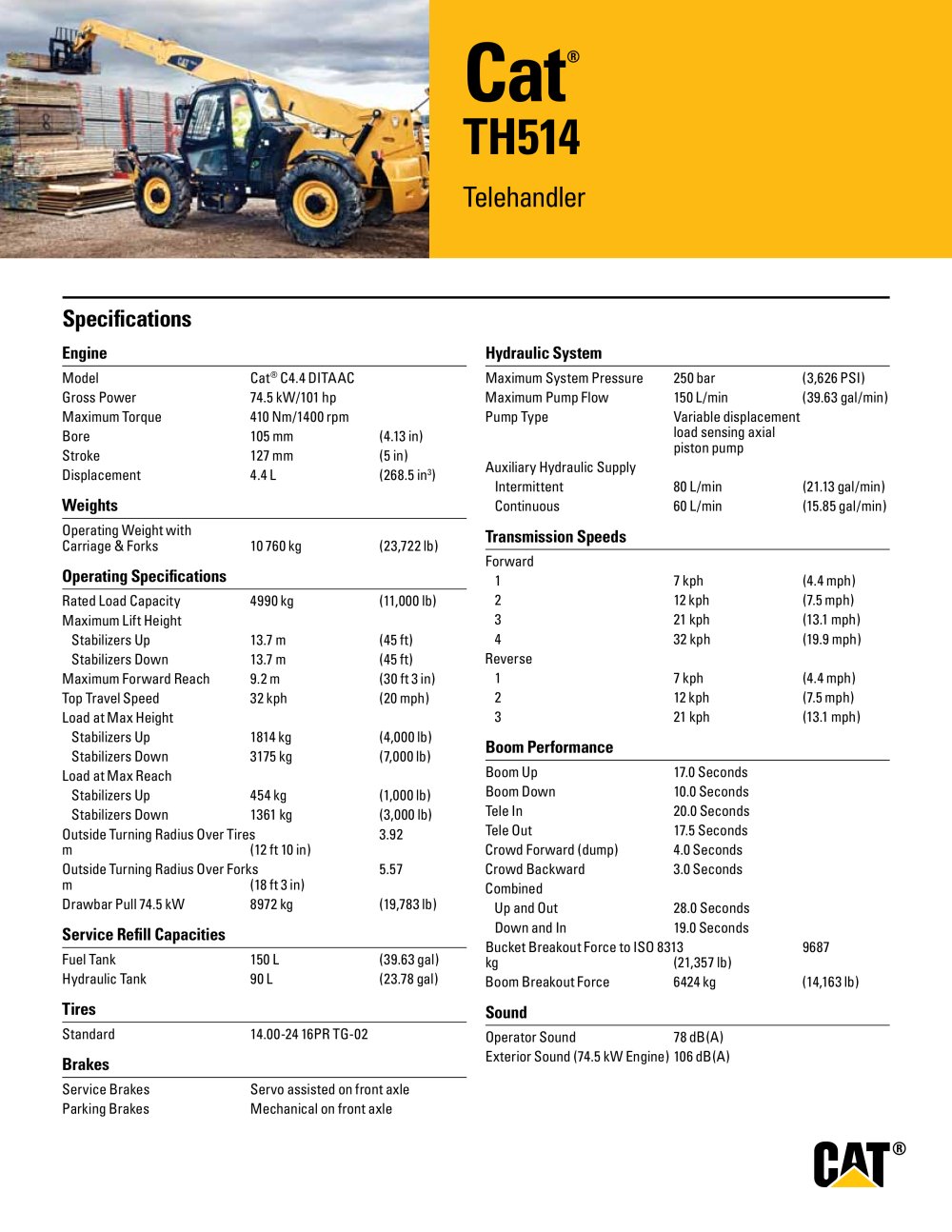 Telehandler - Caterpillar Equipment