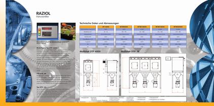 Brochure of RAZIOL multifunction filter