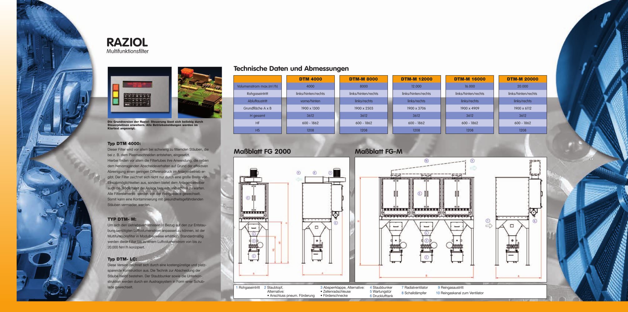 Brochure of RAZIOL oil and emulsion mist exhauster - RAZIOL