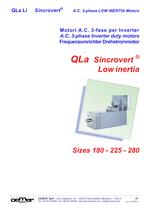 A.C. 3-phase Inverter duty motors QLa Li