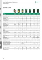 Digital multimeter