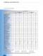 Cables tray systems 2011 - NIEDAX