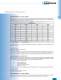 Cables tray systems 2011 - NIEDAX
