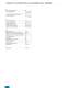 Cables tray systems 2011 - NIEDAX