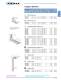 Niedax USA Katalog 2007 - NIEDAX
