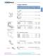 Niedax USA Katalog 2007 - NIEDAX