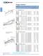 Niedax USA Katalog 2007 - NIEDAX