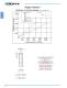 Niedax USA Katalog 2007 - NIEDAX