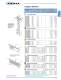 Niedax USA Katalog 2007 - NIEDAX