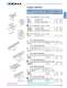 Niedax USA Katalog 2007 - NIEDAX