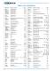 Niedax USA Katalog 2007 - NIEDAX
