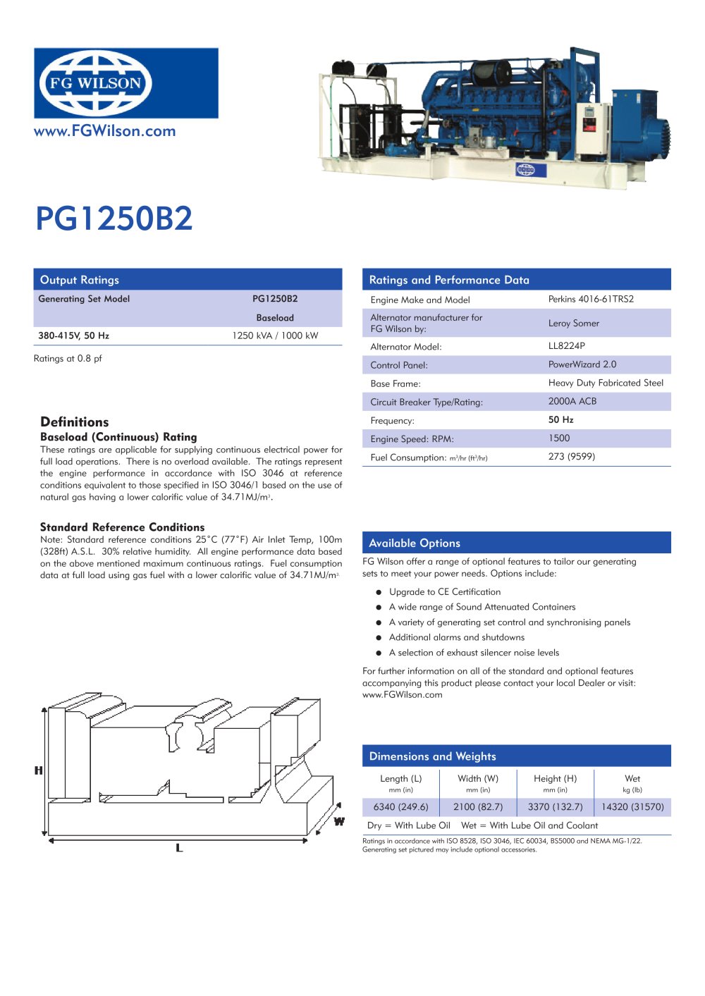 PG1250B2 - FG WILSON