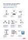 Testing methods - flexa