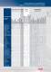 Katalog 18 - flexa