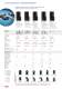 Protective conduit systems for Railways - flexa