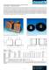 Contact-Systems and Accessories for Anodising and Electroplating Equipment - Druseidt