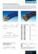 Contact-Systems and Accessories for Anodising and Electroplating Equipment - Druseidt