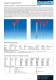 Contact-Systems and Accessories for Anodising and Electroplating Equipment - Druseidt