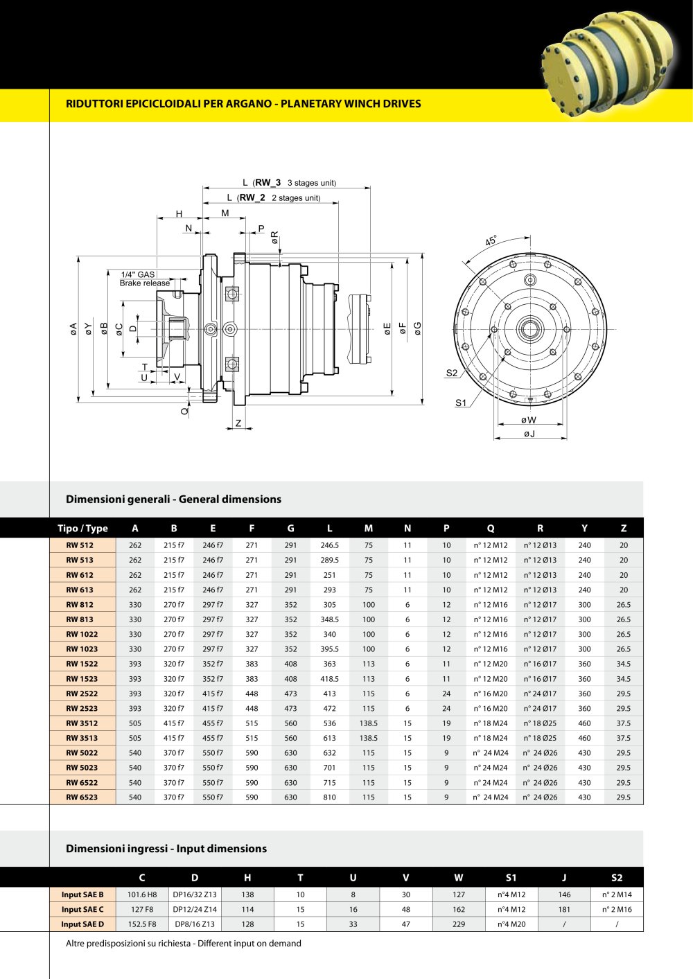 RW Planetary Winch Drives - DINAMIC OIL