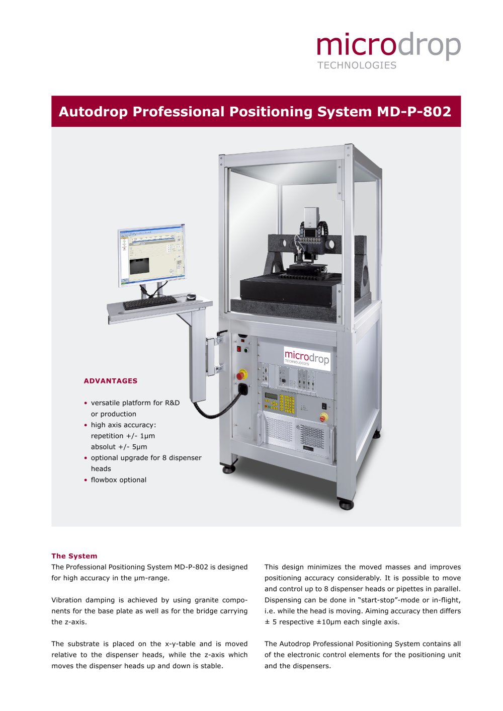 Autodrop Positioning System MD-P - microdrop