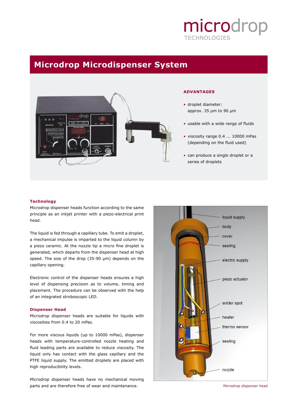Microdrop Microdispenser System  MD-E - microdrop