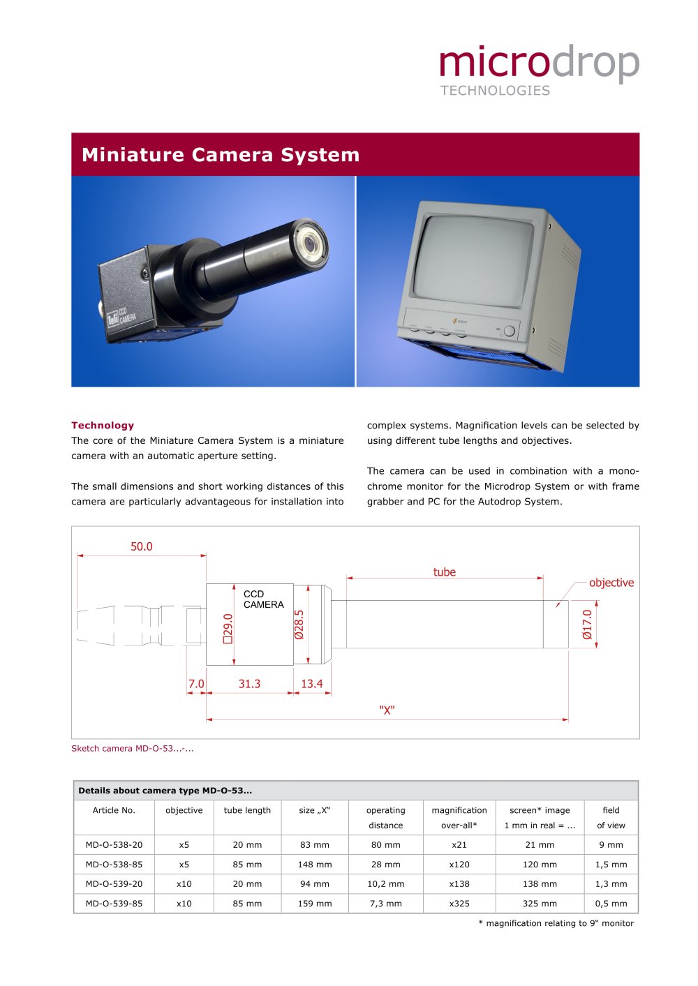 Miniature Camera system MD-O - microdrop