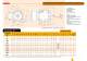 3 phase induction brake motors - ISGEV