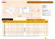 3 phase induction brake motors - ISGEV