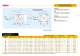 3 Phase induction motor - ISGEV