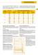 3 Phase induction motor - ISGEV