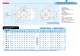reluctance synchronous motors - ISGEV