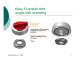 LK10 Handle - KATKO