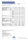 Load Break Switches and Switch Fuses 2006 - KATKO
