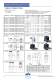 Load Break Switches and Switch Fuses 2006 - KATKO