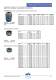 Load Break Switches and Switch Fuses 2006 - KATKO