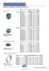 Load Break Switches and Switch Fuses 2006 - KATKO