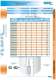 Lighting - RTR Energ�a