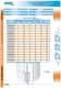 Lighting - RTR Energ�a