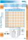 Lighting - RTR Energ�a