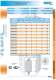 Lighting - RTR Energ�a