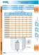 Lighting - RTR Energ�a