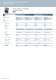 The actual catalogue 2 DC Power supplies