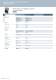 The actual catalogue 2 DC Power supplies
