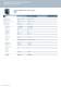 The actual catalogue 2 DC Power supplies