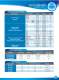 DC/DC&nbsp;Converter&nbsp;Catalogue&nbsp;2009 p 5